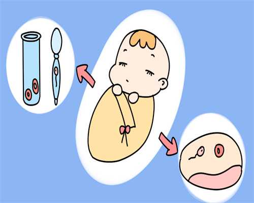 35岁卵巢早衰女性在重庆哪家医院可以供卵试管？